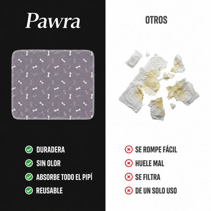 Pawra - El Tapete Que Tu Perro Entiende Por Instinto